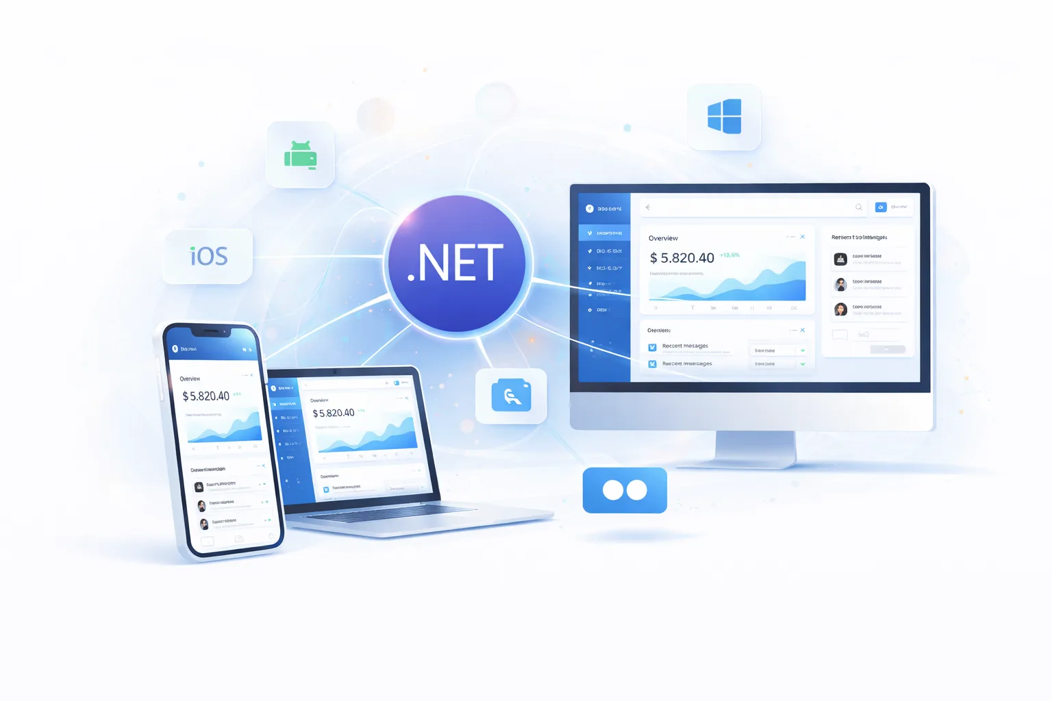 .NET MAUI