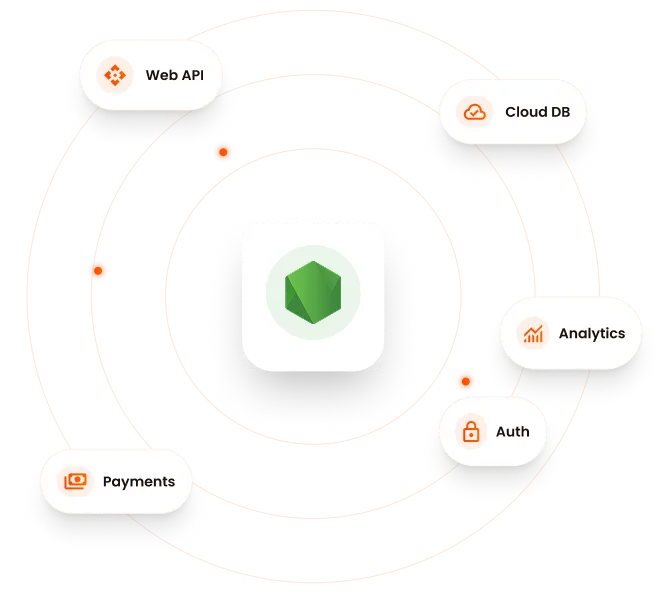 Node.js