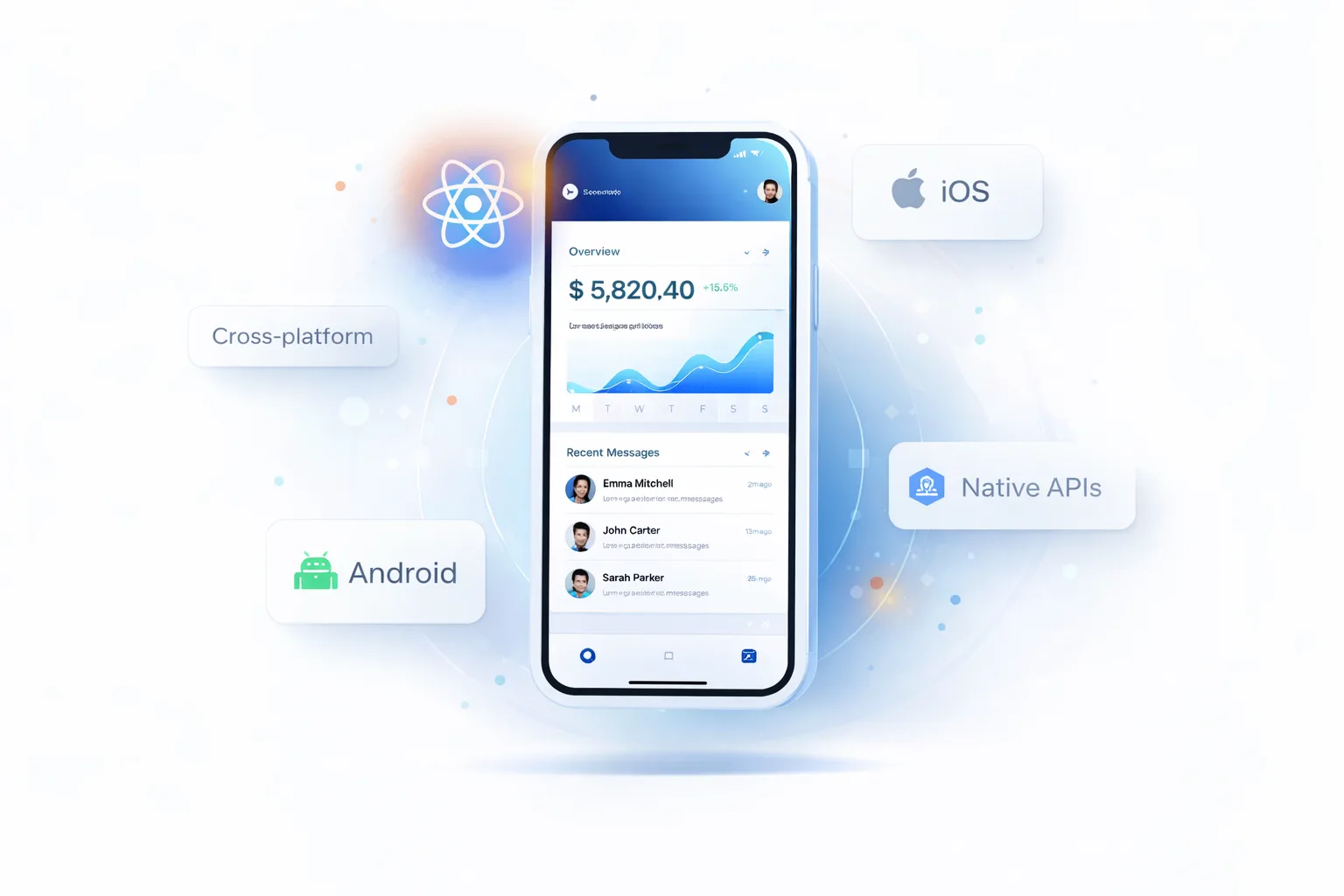 React Native