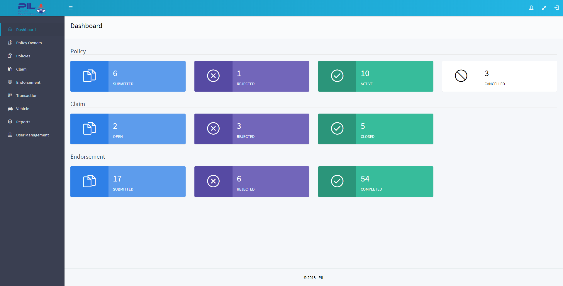 Dashboard